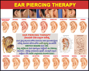 EAR PIERCING THERAPY – Nadipathy – Acupressure Health Care Centre